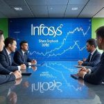 Infosys' big announcement: Considering share buyback on September 11, relief to investors after 25% decline